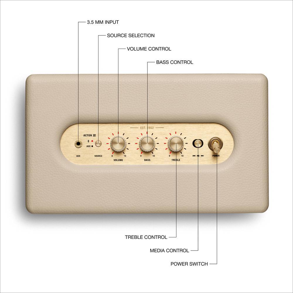 Marshall Acton III BT Speaker