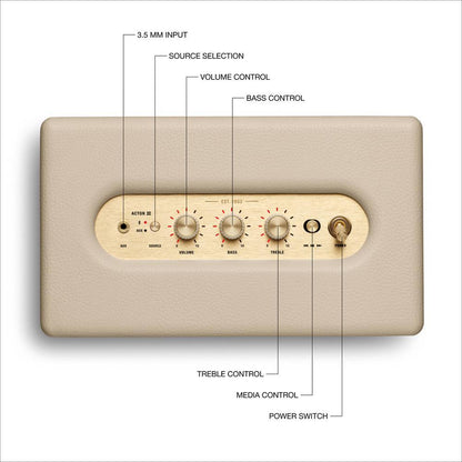 Marshall Acton III BT Speaker