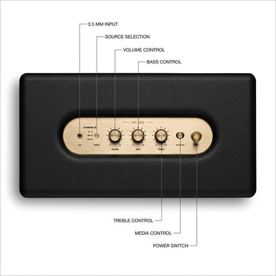 Marshall Stanmore III BT Speaker