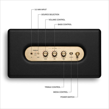Marshall Stanmore III BT Speaker