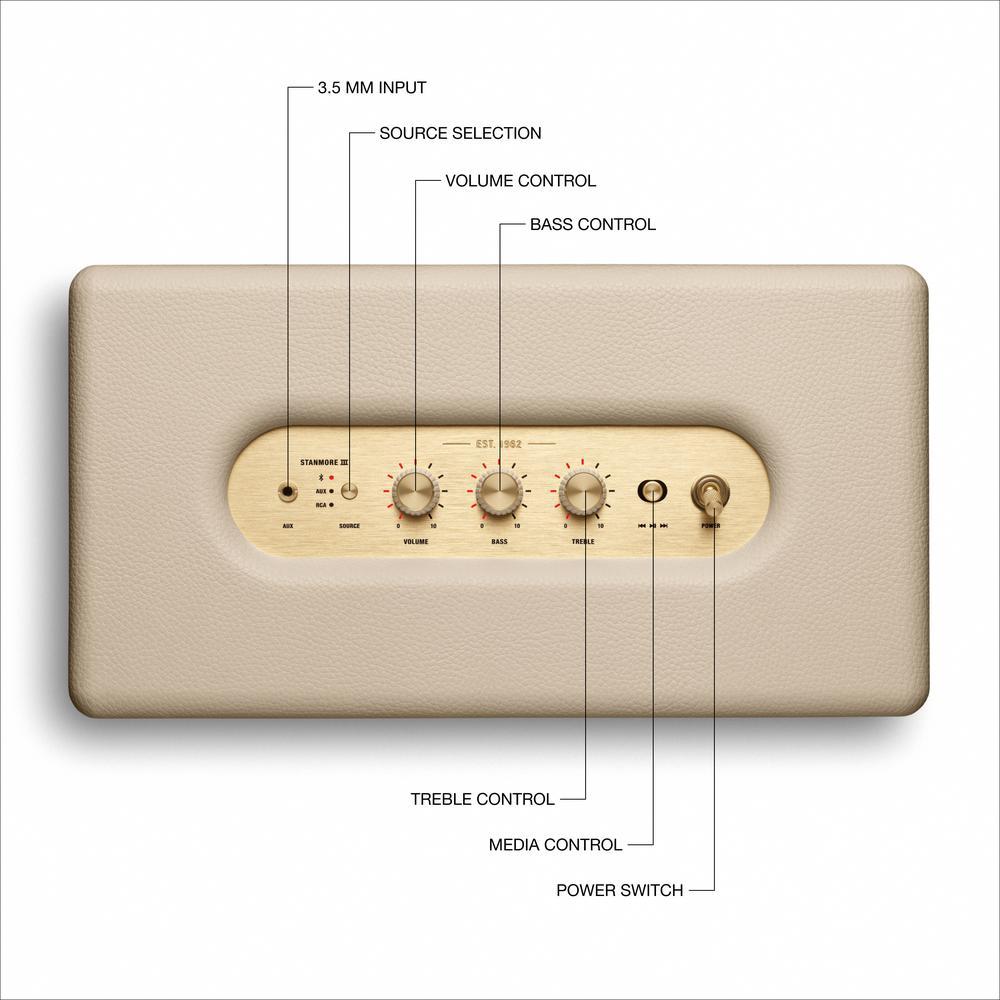 Marshall Stanmore III BT Speaker