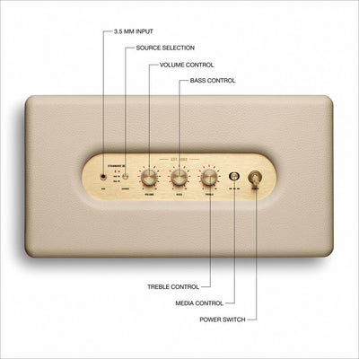 Marshall Stanmore III BT Speaker