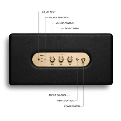 Marshall Woburn III BT Speaker