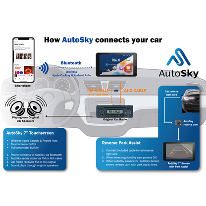 AutoSky Portable Display 7" Wired and Wireless CarPlay